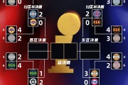 开云电子-实力面前主场优势也没用？今日两场G3均为客队胜 刺狼2-1&amp;尼人3-0